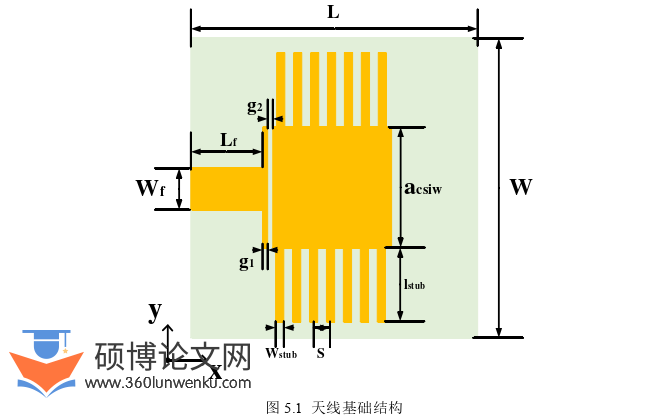 工程硕士论文参考