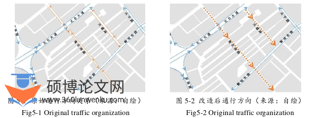 建筑论文参考