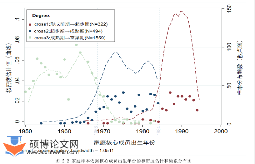 经济管理论文参考