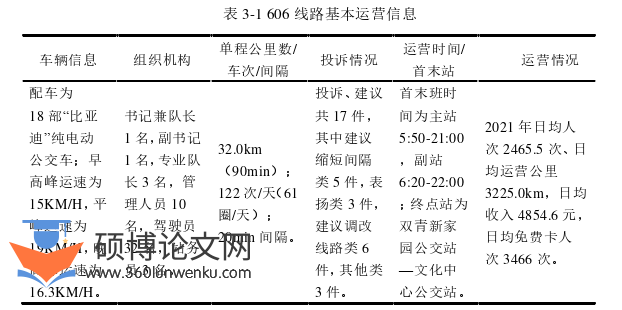 工商管理论文怎么写