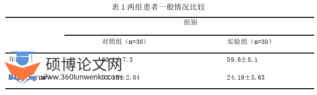 临床医学论文参考