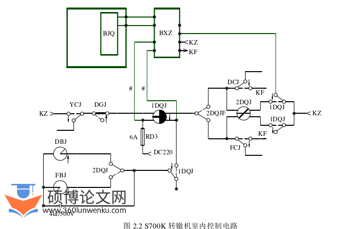 电气自动化论文参考