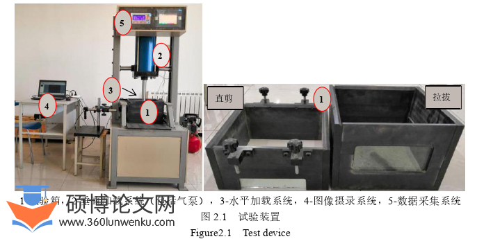 土木工程论文怎么写