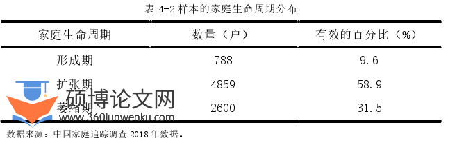 经济论文参考