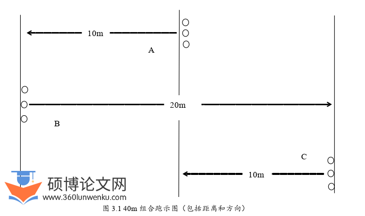 体育论文参考