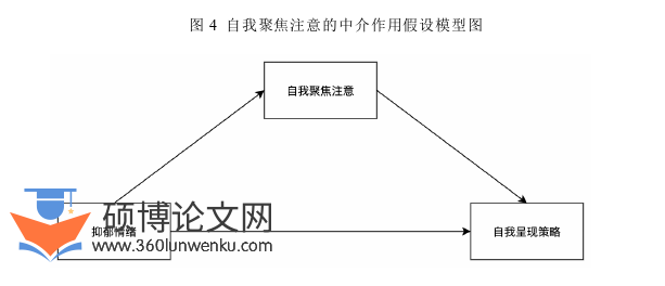 新闻媒体论文参考
