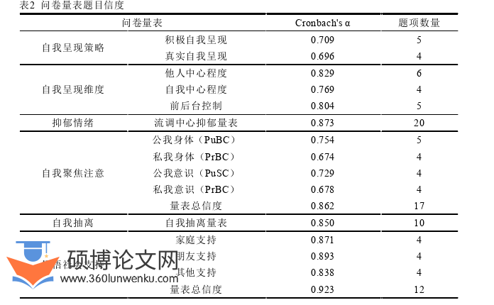 新闻媒体论文怎么写