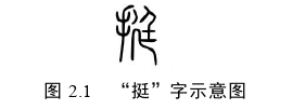 语言学论文怎么写