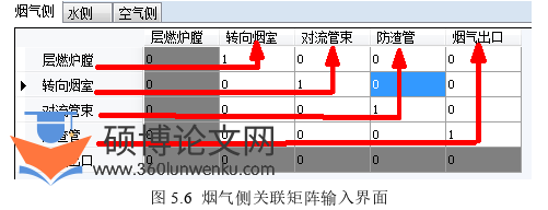机械论文参考