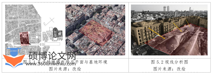 建筑论文参考