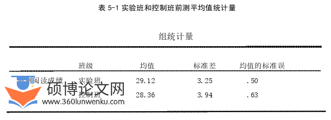教学论文参考
