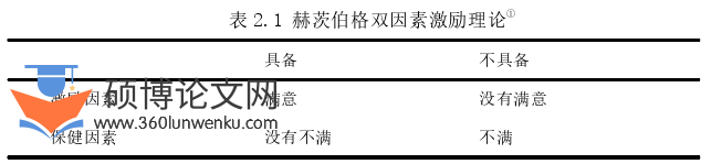 教育论文怎么写