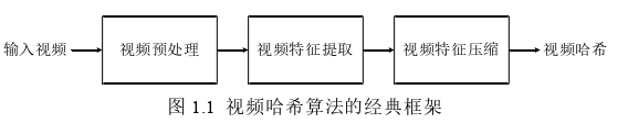 软件工程论文怎么写