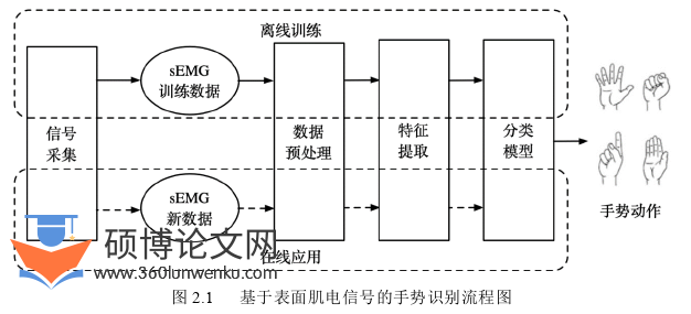 计算机论文参考