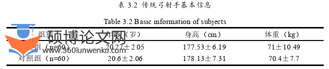 体育论文参考