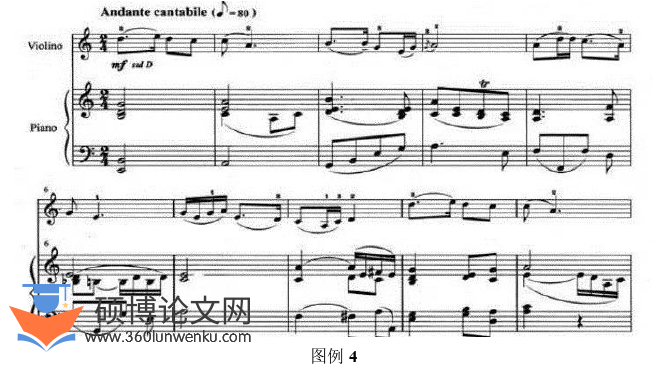 音乐论文怎么写