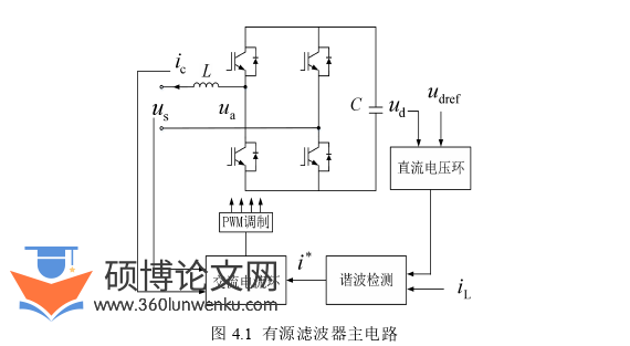 电气自动化论文参考
