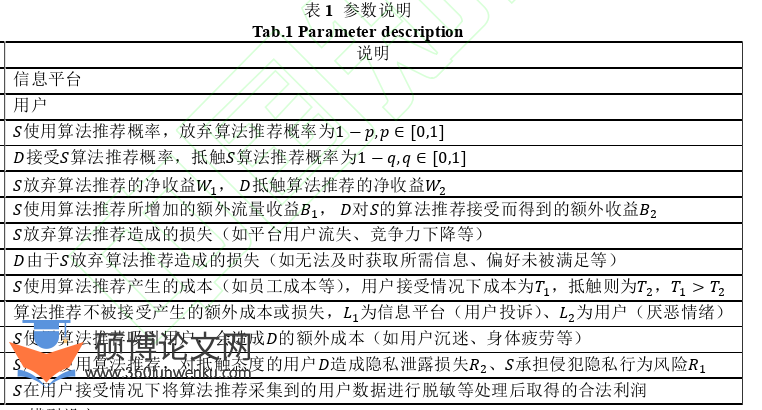 职称论文参考