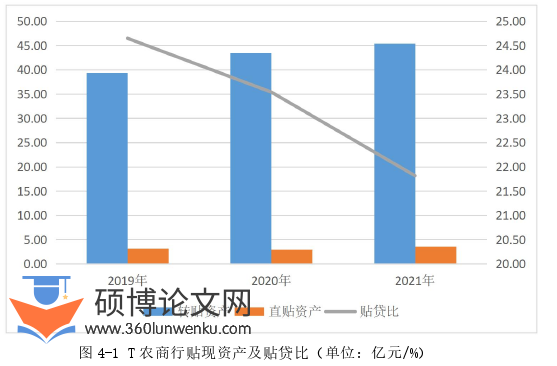 管理论文参考