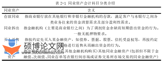 管理论文怎么写