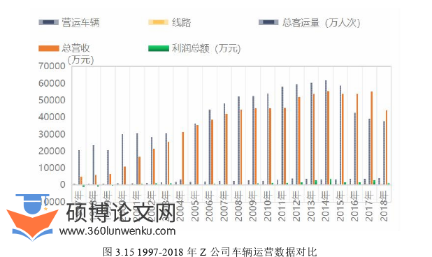 企业管理论文参考