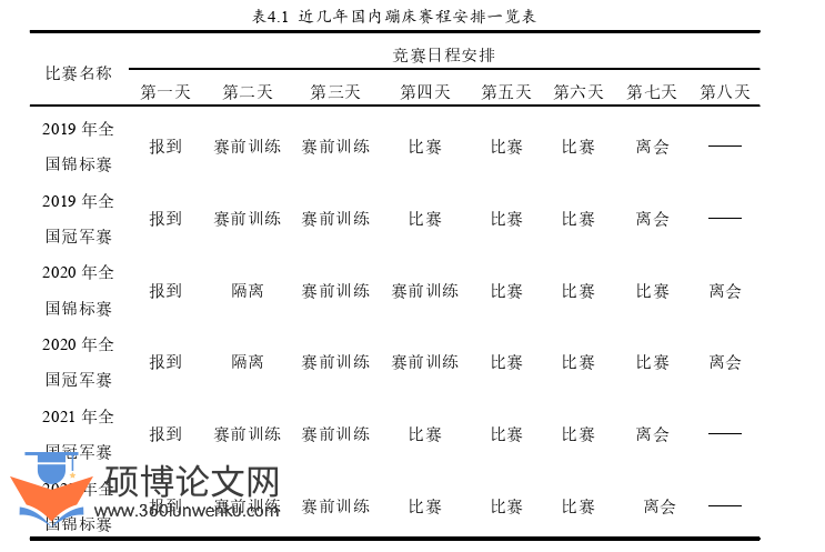 体育论文参考