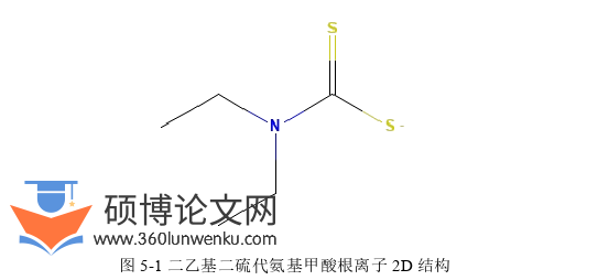 药学论文参考