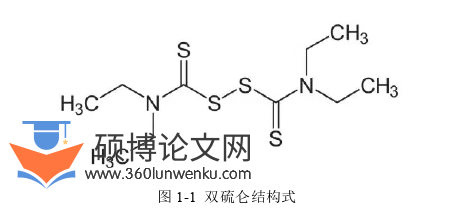 药学论文怎么写