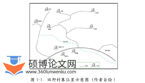 音乐论文参考