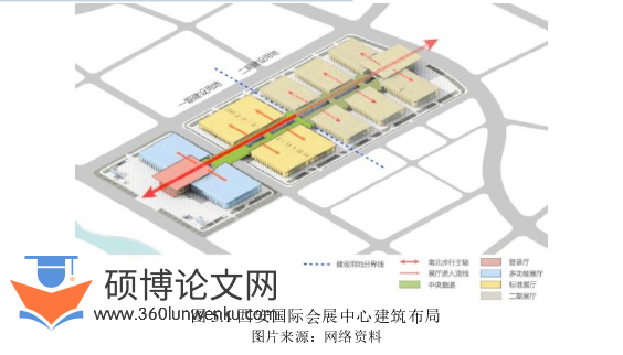 建筑论文参考
