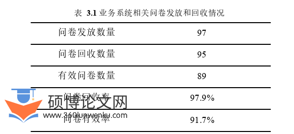 工程管理论文怎么写
