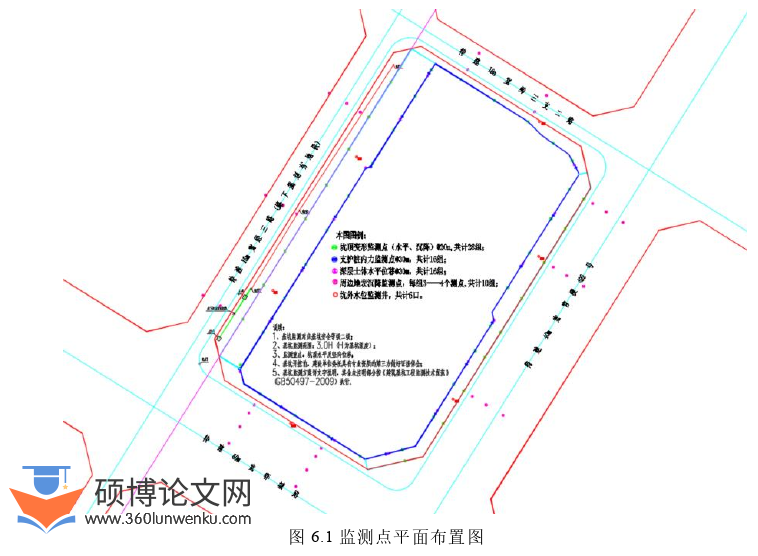 土木工程论文参考