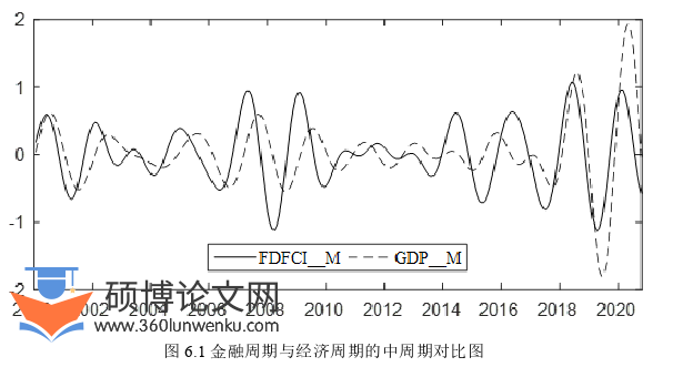 经济论文参考