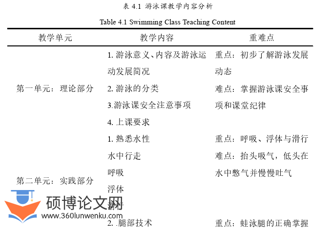 体育论文参考