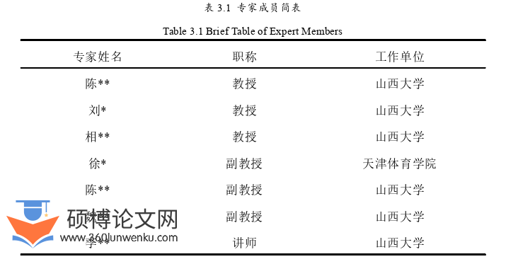 体育论文怎么写