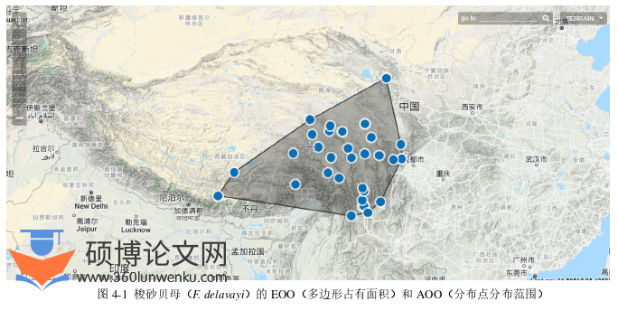 药学论文参考