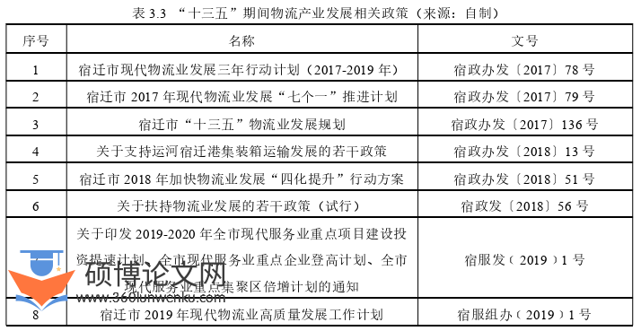 MPA论文怎么写