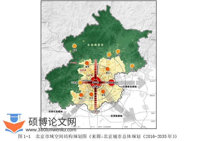 建筑论文怎么写