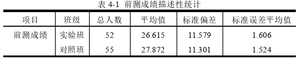 教学论文参考