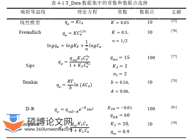 软件工程论文参考