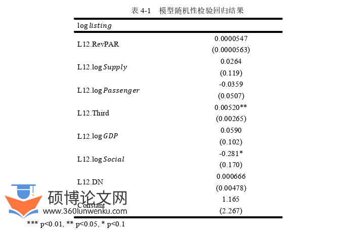酒店管理论文参考