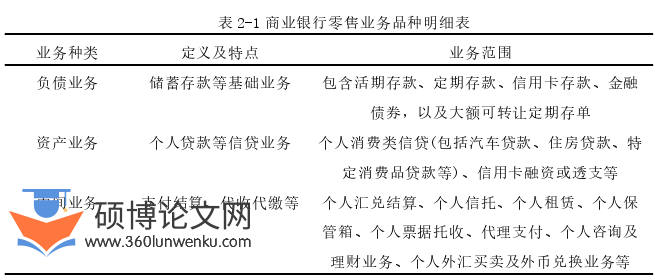 MBA论文怎么写