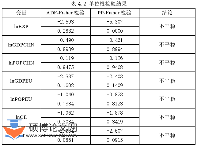 国际贸易论文参考