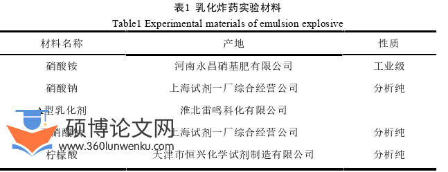 工程硕士论文怎么写