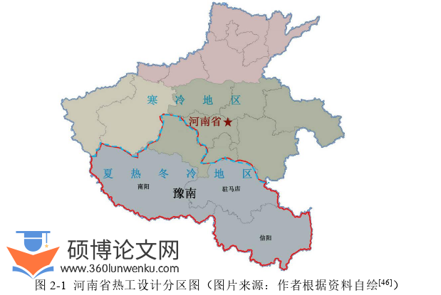 建筑论文参考