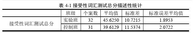 教学论文参考