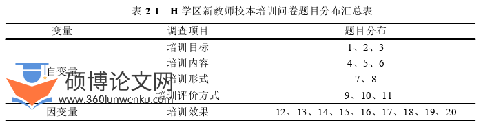 教育论文参考
