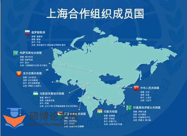 政治论文参考