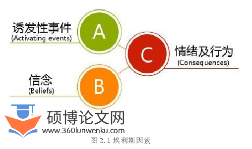 人力资源管理论文参考