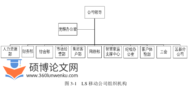 市场营销论文参考